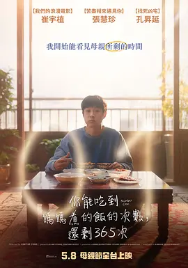美味倒数[电影解说] 同类型推荐