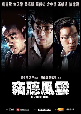 竊聽風雲[電影解說] 同類型推薦