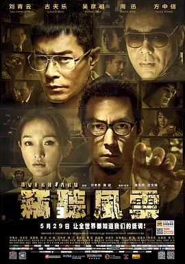 竊聽風雲3[電影解說] 同類型推薦